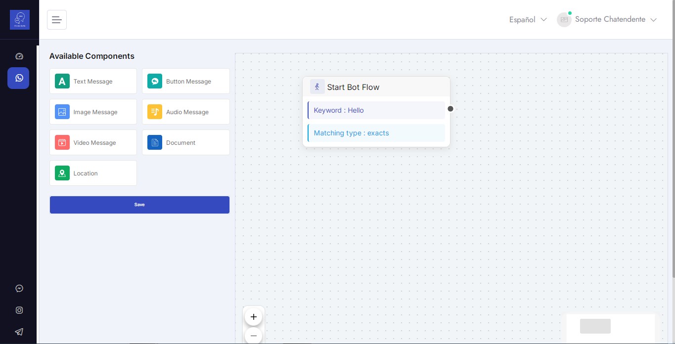 Atención inmediata 24/7